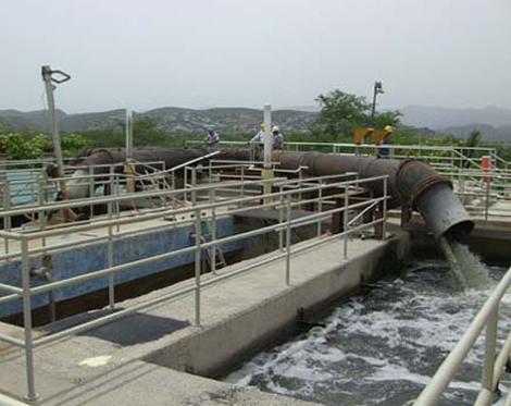 Anaerobic & Aerobic Hybrid Sewage Treatment